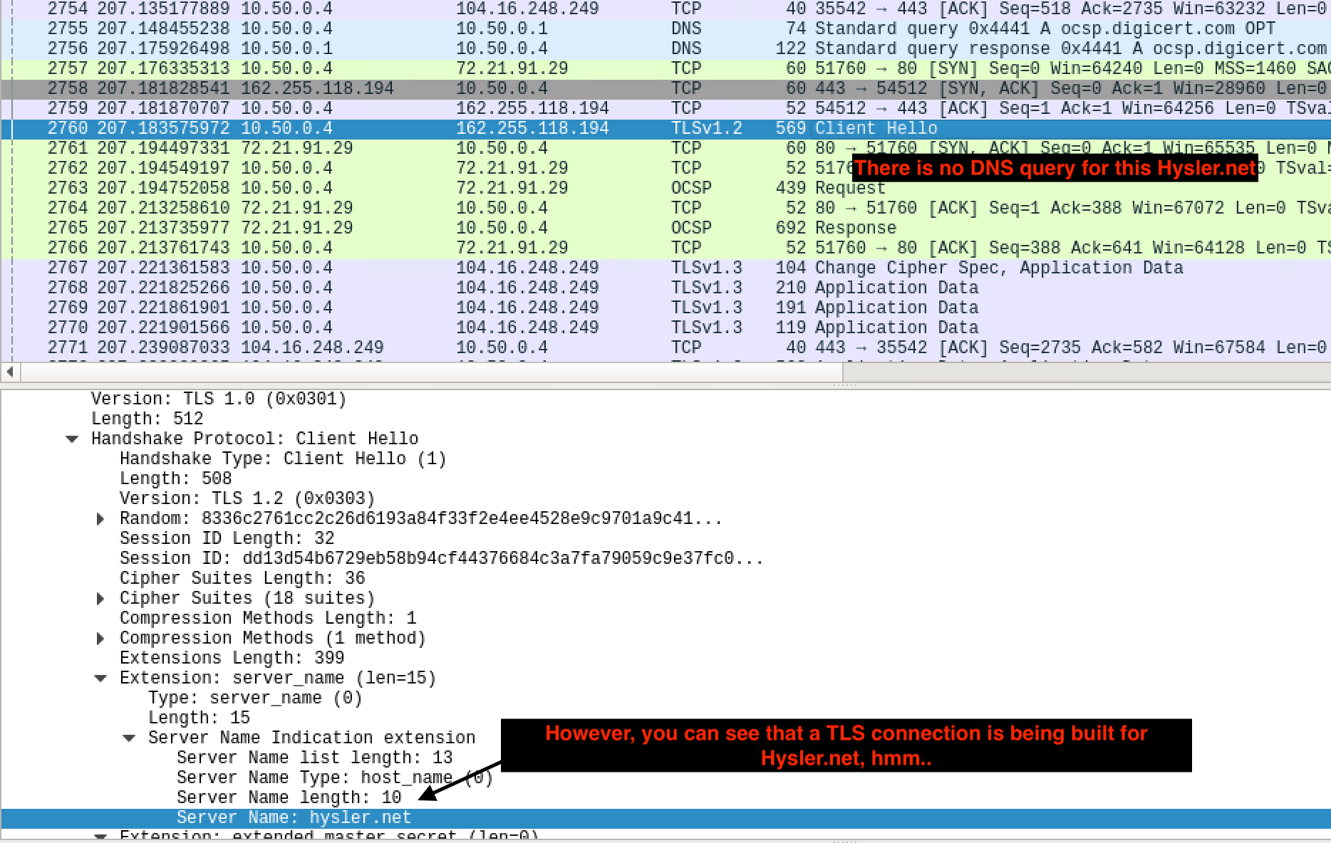 HTTPs SNI in the clear