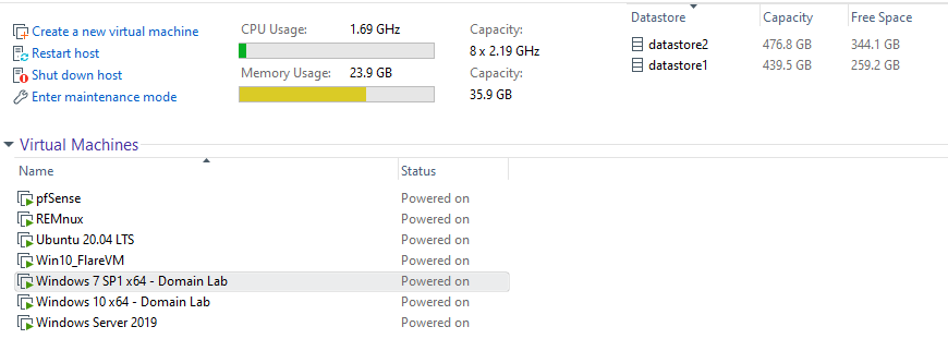 cheap lab esxi